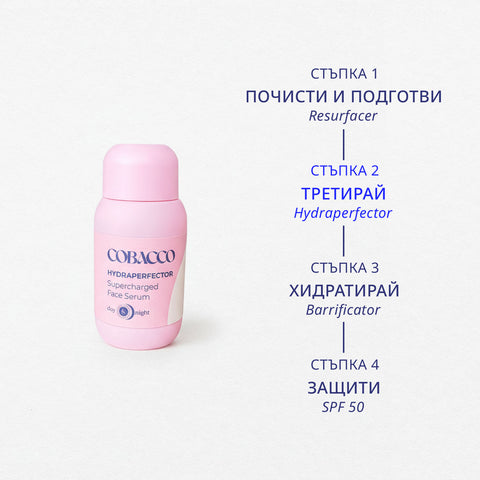 Hydraperfector Face Serum