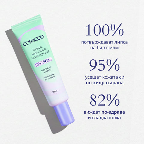 SPF 50 Invisible Face Shield